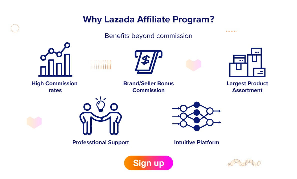 lazada affiliate program terbaik indonesia