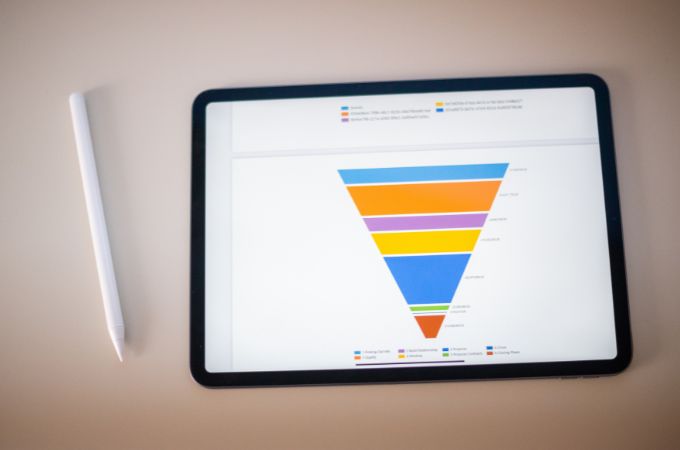 Funnel Marketing Gak Cocok Buat Affiliate? Tunggu Dulu, Simak Strateginya Di Accesstrade!