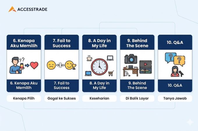 Ide konten Storytelling