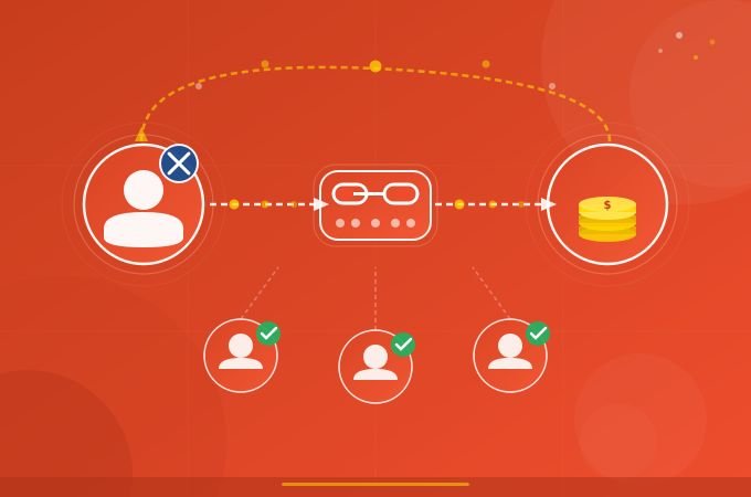 Cara Dapat Komisi dari Shopee Tanpa Beli Produknya